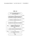 IMAGE PROCESSING APPARATUS THAT RETRIEVES SIMILAR IMAGES, METHOD OF     CONTROLLING THE SAME, AND STORAGE MEDIUM diagram and image