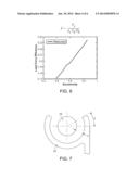 PARTIAL ARC HYDROSTATIC BEARING diagram and image