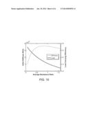 PARTIAL ARC HYDROSTATIC BEARING diagram and image