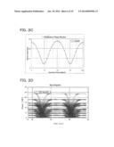 OPTICAL TRANSMITTER AND METHOD FOR CONTROLLING THE SAME diagram and image