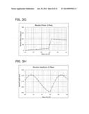 OPTICAL TRANSMITTER AND METHOD FOR CONTROLLING THE SAME diagram and image