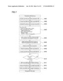 OPTICAL TRANSMITTER AND METHOD FOR CONTROLLING THE SAME diagram and image