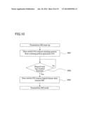 OPTICAL TRANSMITTER AND METHOD FOR CONTROLLING THE SAME diagram and image