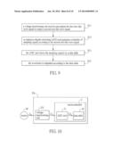 CONTROL METHOD AND CONTROL SYSTEM OF FAN diagram and image