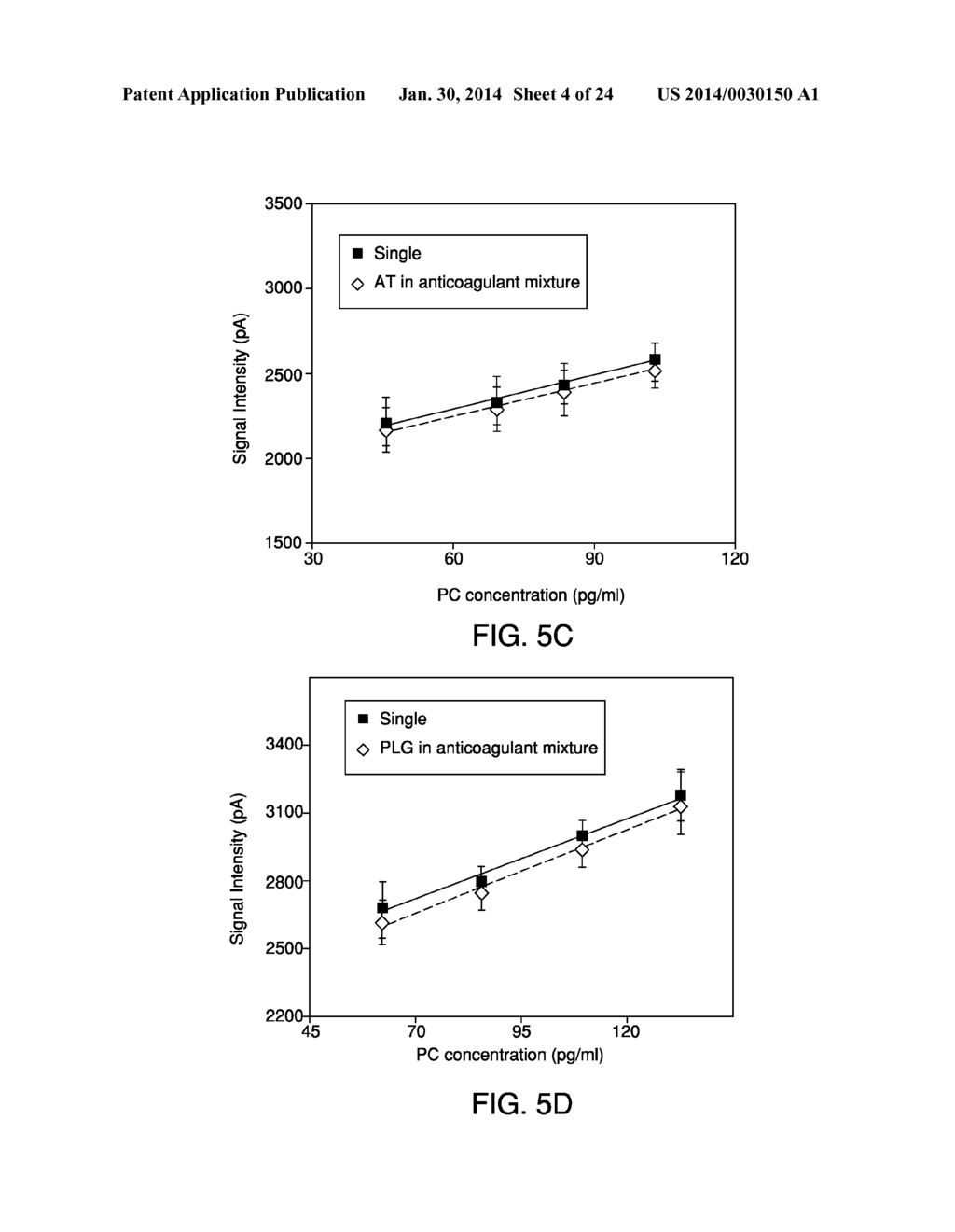 FIBER-OPTIC BIOSENSOR AND BIOSENSING METHODS - diagram, schematic, and image 05