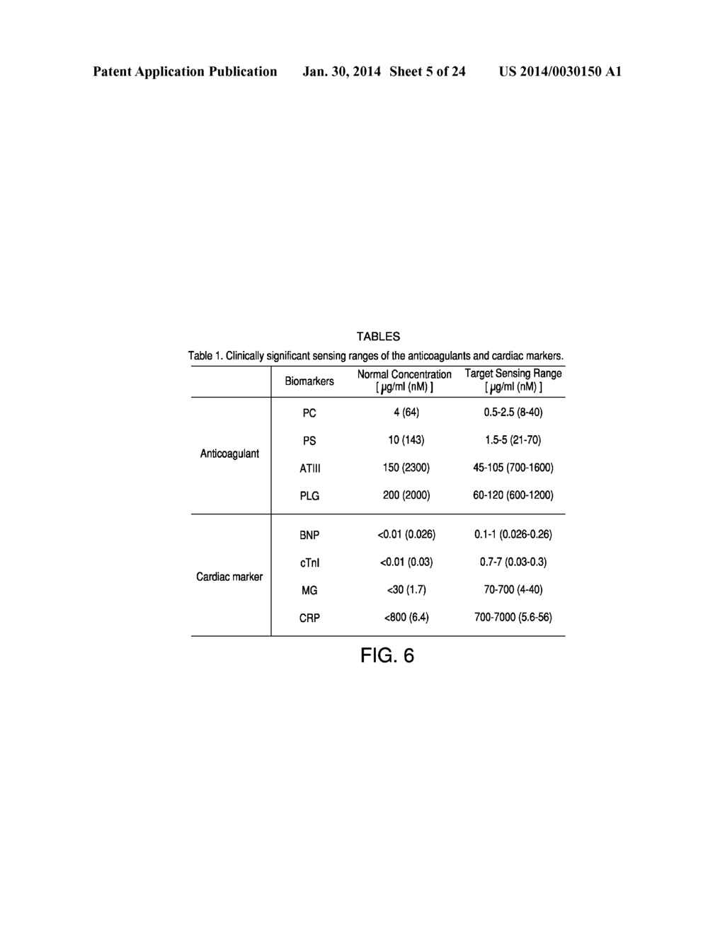 FIBER-OPTIC BIOSENSOR AND BIOSENSING METHODS - diagram, schematic, and image 06