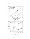 FIBER-OPTIC BIOSENSOR AND BIOSENSING METHODS diagram and image