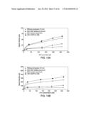 FIBER-OPTIC BIOSENSOR AND BIOSENSING METHODS diagram and image