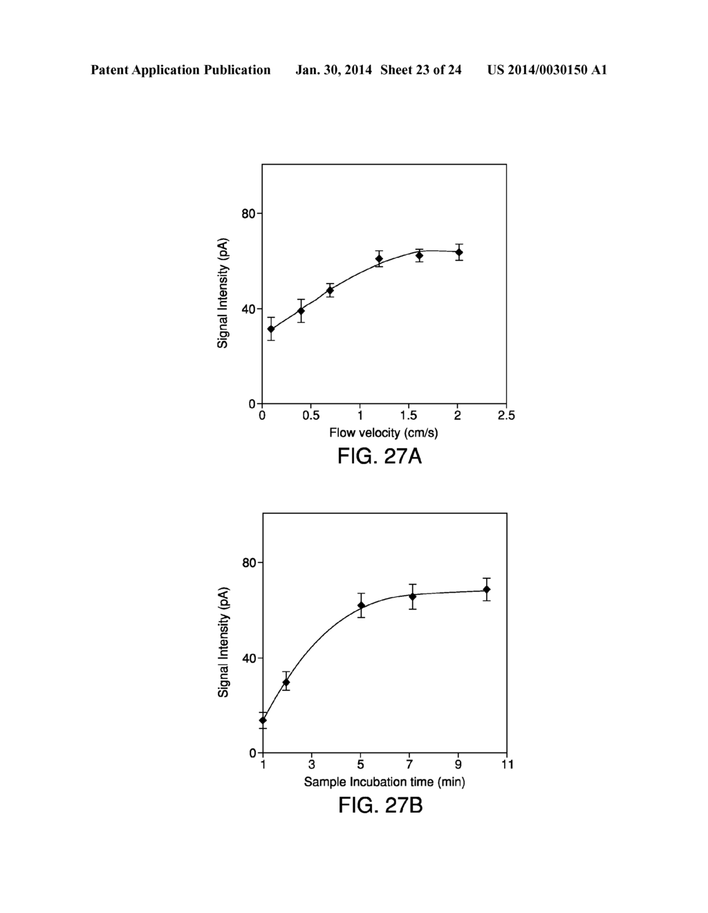 FIBER-OPTIC BIOSENSOR AND BIOSENSING METHODS - diagram, schematic, and image 24