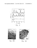 NANOCOMPOSITE OF GRAPHENE AND METAL OXIDE MATERIALS diagram and image