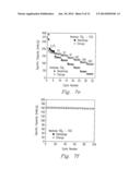 NANOCOMPOSITE OF GRAPHENE AND METAL OXIDE MATERIALS diagram and image