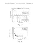 NANOCOMPOSITE OF GRAPHENE AND METAL OXIDE MATERIALS diagram and image