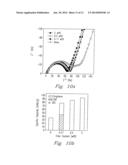 NANOCOMPOSITE OF GRAPHENE AND METAL OXIDE MATERIALS diagram and image