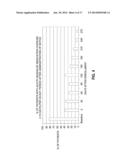 INJECTION PARADIGM FOR ADMINISTRATION OF BOTULINUM TOXINS diagram and image