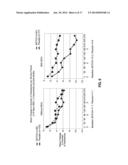 INJECTION PARADIGM FOR ADMINISTRATION OF BOTULINUM TOXINS diagram and image