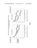 INJECTION PARADIGM FOR ADMINISTRATION OF BOTULINUM TOXINS diagram and image