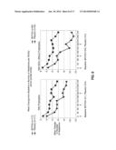 INJECTION PARADIGM FOR ADMINISTRATION OF BOTULINUM TOXINS diagram and image