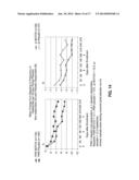 INJECTION PARADIGM FOR ADMINISTRATION OF BOTULINUM TOXINS diagram and image