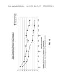 INJECTION PARADIGM FOR ADMINISTRATION OF BOTULINUM TOXINS diagram and image