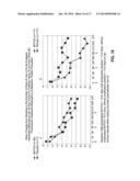 INJECTION PARADIGM FOR ADMINISTRATION OF BOTULINUM TOXINS diagram and image