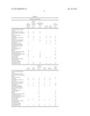 INJECTION PARADIGM FOR ADMINISTRATION OF BOTULINUM TOXINS diagram and image