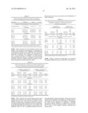 INJECTION PARADIGM FOR ADMINISTRATION OF BOTULINUM TOXINS diagram and image