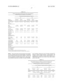 INJECTION PARADIGM FOR ADMINISTRATION OF BOTULINUM TOXINS diagram and image