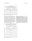 INJECTION PARADIGM FOR ADMINISTRATION OF BOTULINUM TOXINS diagram and image