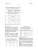 INJECTION PARADIGM FOR ADMINISTRATION OF BOTULINUM TOXINS diagram and image