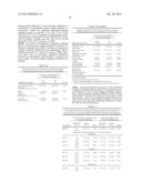 INJECTION PARADIGM FOR ADMINISTRATION OF BOTULINUM TOXINS diagram and image