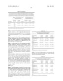 INJECTION PARADIGM FOR ADMINISTRATION OF BOTULINUM TOXINS diagram and image