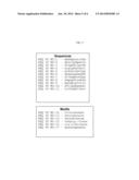 ZONA PELLUCIDA BINDING PEPTIDES, EXPRESSION VECTORS, COMPOSITIONS, AND     METHODS FOR SPECIES-SPECIFIC IMMUNOCONTRACEPTION OF ANIMALS diagram and image