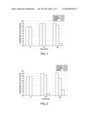 METHODS AND COMPOSITIONS FOR REMEDIATING MICROBIAL INDUCED CORROSION AND     ENVIRONMENTAL DAMAGE, AND FOR IMPROVING WASTEWATER TREATMENT PROCESSES diagram and image