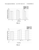 METHODS AND COMPOSITIONS FOR REMEDIATING MICROBIAL INDUCED CORROSION AND     ENVIRONMENTAL DAMAGE, AND FOR IMPROVING WASTEWATER TREATMENT PROCESSES diagram and image