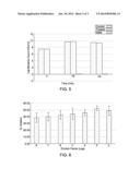 METHODS AND COMPOSITIONS FOR REMEDIATING MICROBIAL INDUCED CORROSION AND     ENVIRONMENTAL DAMAGE, AND FOR IMPROVING WASTEWATER TREATMENT PROCESSES diagram and image