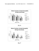 CERIUM OXIDE NANOPARTICLES FOR THE TREATMENT AND PREVENTION OF STROKE AND     CARDIOVASCULAR DISEASE diagram and image