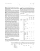 DISINTEGRABLE CORE PARTICLE FOR PHARMACEUTICAL PREPARATION diagram and image