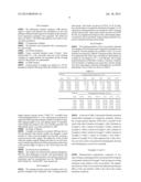 DISINTEGRABLE CORE PARTICLE FOR PHARMACEUTICAL PREPARATION diagram and image