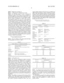 DISINTEGRABLE CORE PARTICLE FOR PHARMACEUTICAL PREPARATION diagram and image