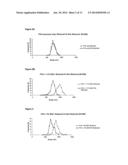 Drug Delivery Systems diagram and image