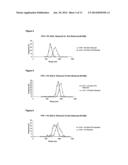 Drug Delivery Systems diagram and image