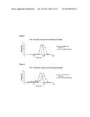 Drug Delivery Systems diagram and image