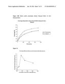 Drug Delivery Systems diagram and image