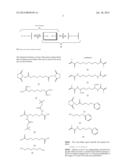 Drug Delivery Systems diagram and image