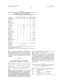 METHOD FOR TREATING A PULMONARY HYPERTENSION CONDITION WITHOUT COMPANION     DIAGNOSIS diagram and image