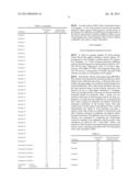 COMPOSITION FOR PREVENTING OR TREATING A RESPIRATORY DISEASE CONTAINING A     MIXED HERBAL EXTRACT OF CNIDIUM OFFICINALE ROOT AND POLYGONI CUSPIDATI     ROOT diagram and image