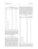 COMPOSITION FOR PREVENTING OR TREATING A RESPIRATORY DISEASE CONTAINING A     MIXED HERBAL EXTRACT OF CNIDIUM OFFICINALE ROOT AND POLYGONI CUSPIDATI     ROOT diagram and image