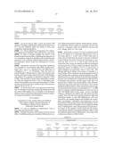 COMPOSITION FOR PREVENTING OR TREATING A RESPIRATORY DISEASE CONTAINING A     MIXED HERBAL EXTRACT OF CNIDIUM OFFICINALE ROOT AND POLYGONI CUSPIDATI     ROOT diagram and image