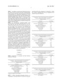 NUTRITIONAL COMPOSITIONS AND USES THEREOF diagram and image