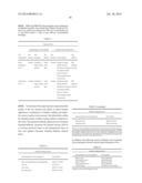 NUTRITIONAL COMPOSITIONS AND USES THEREOF diagram and image